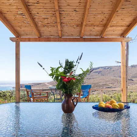Anthia Sea View